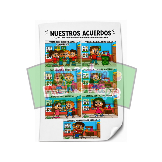 Acuerdos del Aula