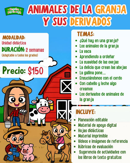 Animales de la Granja y sus Derivados