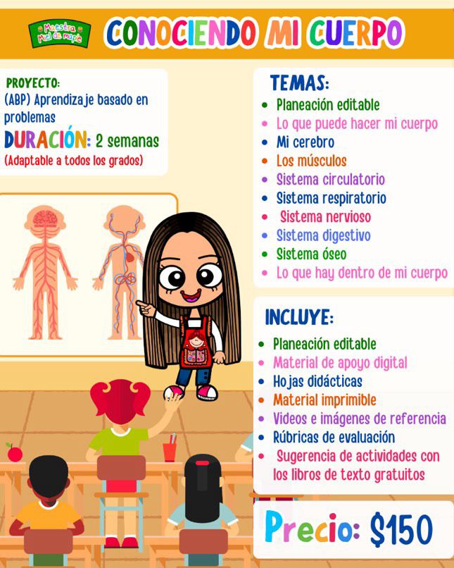 Conociendo Mi Cuerpo