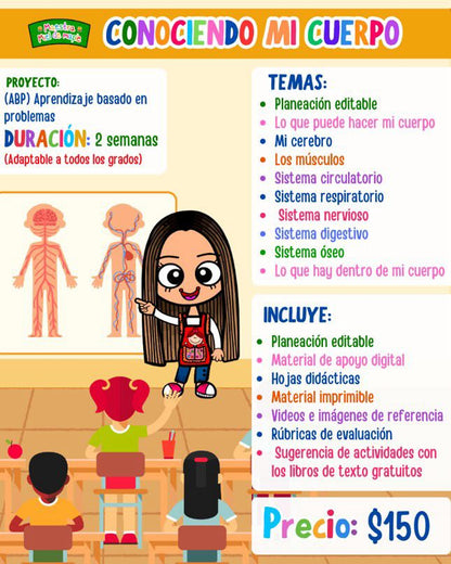 Conociendo Mi Cuerpo