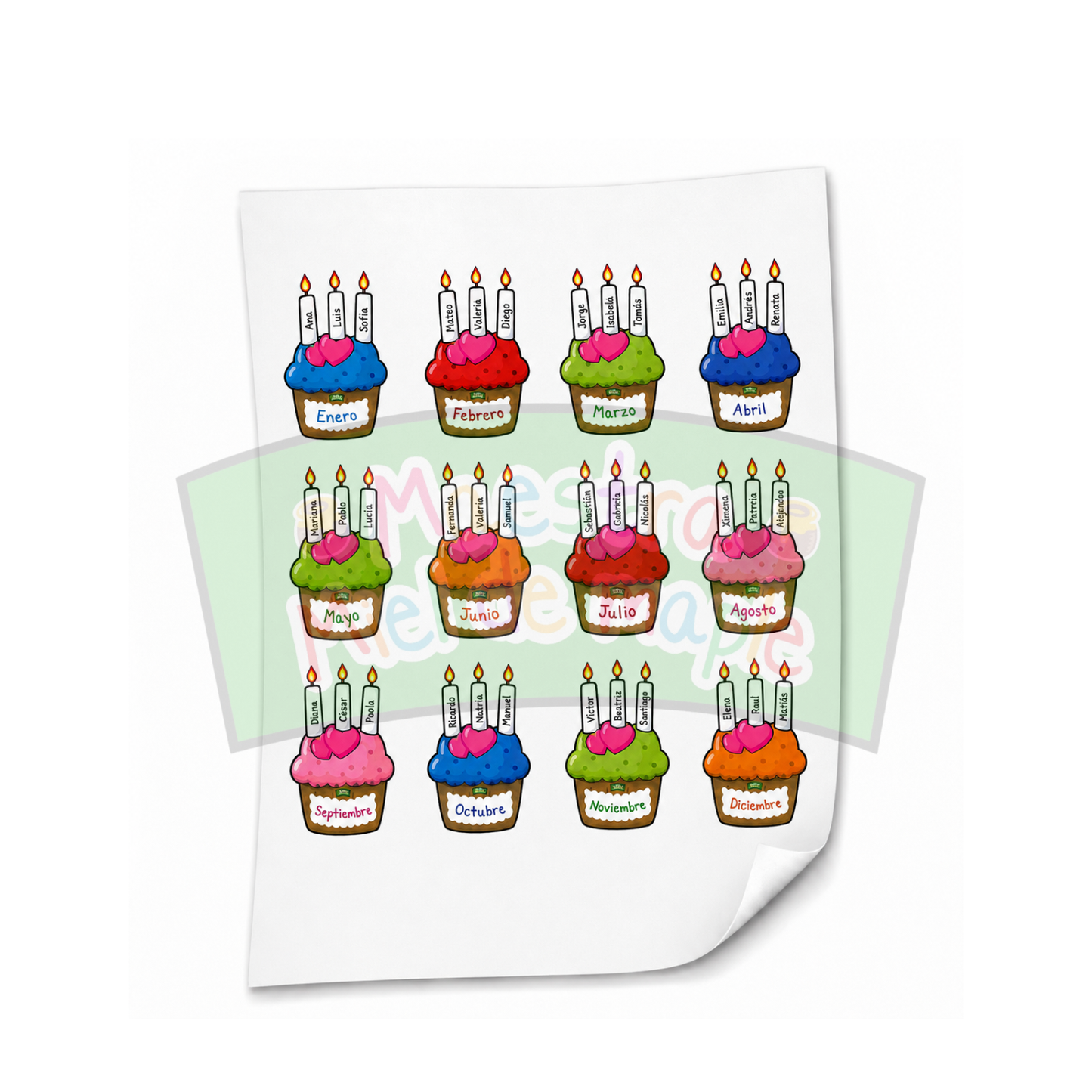 Panel de Cumpleaños