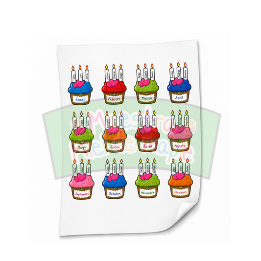 Panel de Cumpleaños
