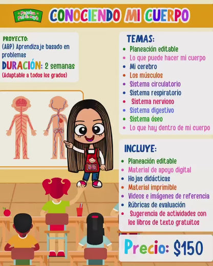 Conociendo Mi Cuerpo